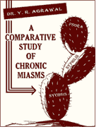 Agrawal Y.R. - Comparative Study of Chronic Miasms